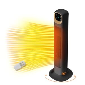 Opiniones Y Reviews De Calentador Electrico Portatil Los Mejores 5