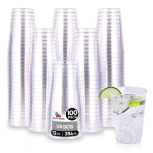 Lista De Vaso De Plastico Disponible En Linea Para Comprar