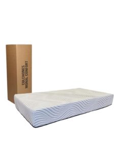 Consejos Para Comprar Colchones Sin Resortes Top 5