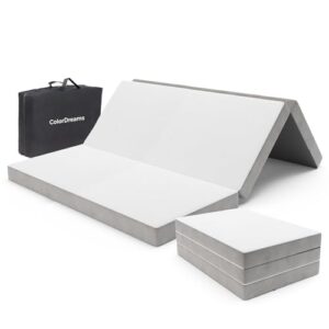 La Mejor Comparacion De Colchon Splendor Mas Recomendados