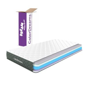 Reviews De Colchon Individual Memory Foam 8211 Los Preferidos
