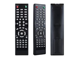 La Mejor Lista De Tv Vios Los Mas Solicitados