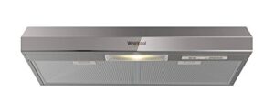 La Mejor Recopilacion De Wh8010s Favoritos De Las Personas