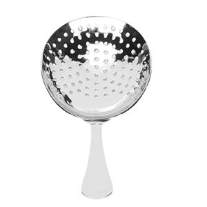 Catalogo Para Comprar On Line Coladores Para Cocteles Mas Recomendados