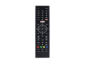 Reviews De Vios Smart Tv Los Mas Solicitados