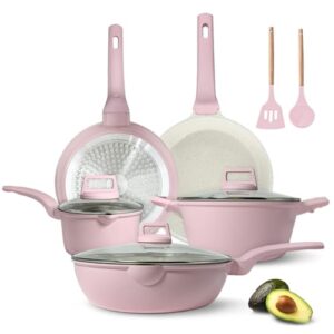 Opiniones De Bateria De Cocina Rosa Top 5