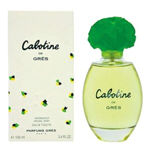 Consejos Para Comprar Perfumes Fabricas De Francia 8211 Los Mas Vendidos