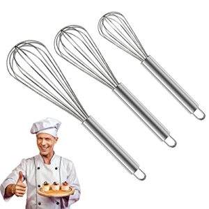 Opiniones De Globo Cocina Top 5