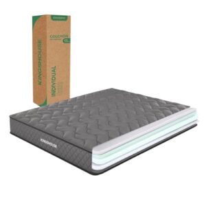 Catalogo Para Comprar On Line Colchones Cdmx Top 5