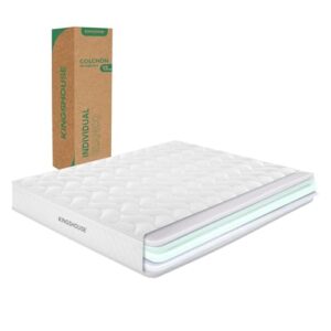 La Mejor Lista De Colchon De Hule Espuma Individual 8211 Solo Los Mejores