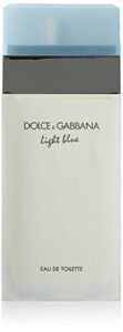 Catalogo Para Comprar On Line Light Blue Dama Top 5