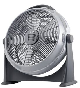 Opiniones Y Reviews De Ventilador Man De Piso Los 10 Mejores