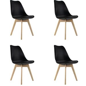 La Mejor Lista De Mundo In Muebles Para Comprar Hoy