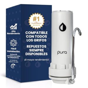 La Mejor Recopilacion De Filtro Purificador De Agua