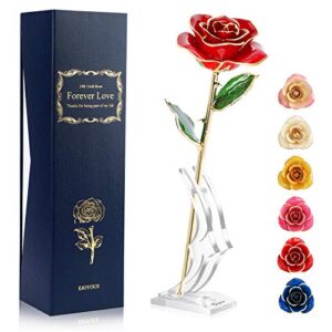 Listado De Rosa Oro Los Mejores 5