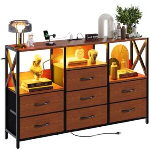 Opiniones De Comoda Mueble De Esta Semana