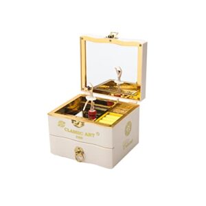Listado De Cajas Musicales Mas Recomendados