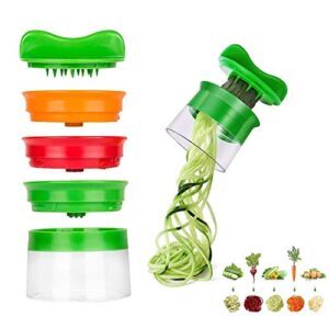 La Mejor Comparacion De Rallador De Verduras Walmart Los 10 Mejores