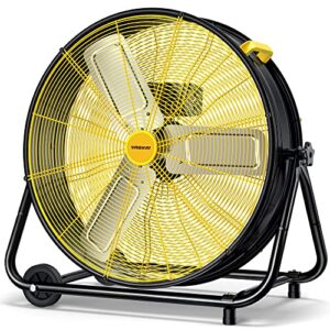 La Mejor Recopilacion De Ventilador Industrial Para Comprar Hoy