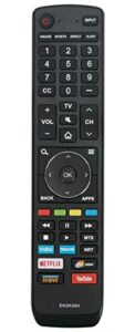 Catalogo Para Comprar On Line Hisense H8e Los 5 Mejores