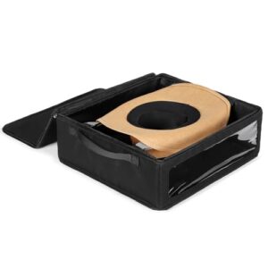 Reviews De Cajas Y Percheros Para Sombreros Top 5